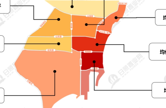 10月份房地产交易提速