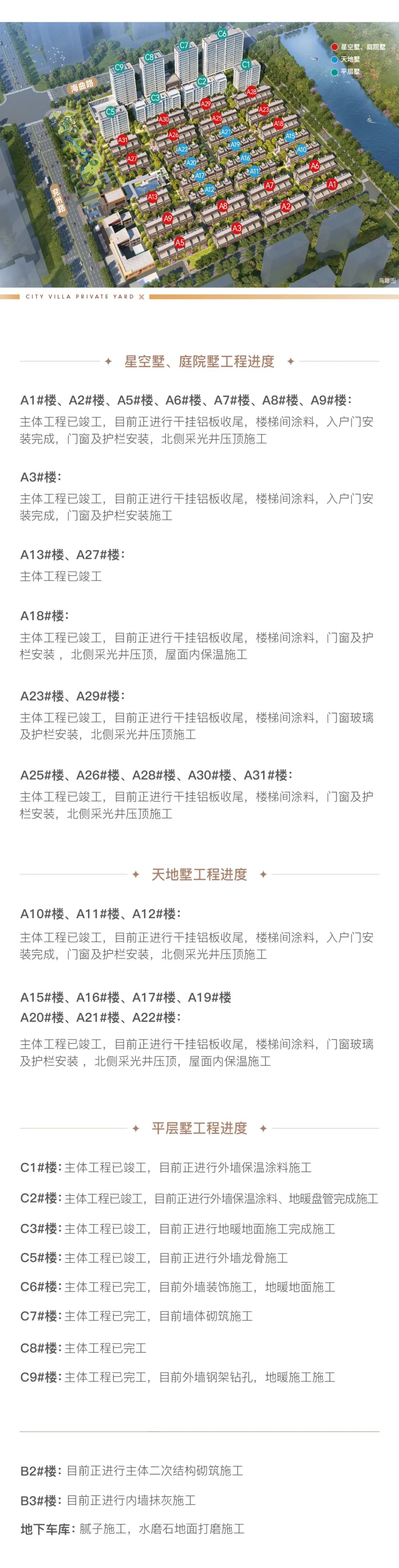 一墅万物生 春醒焕新颜 | 德瑞·屿水湾3月家书请查收-楼盘导购-日照置业网
